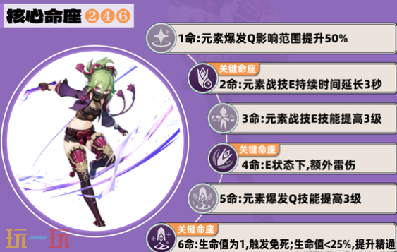 原神久岐忍培养攻略 久岐忍全方位养成攻略