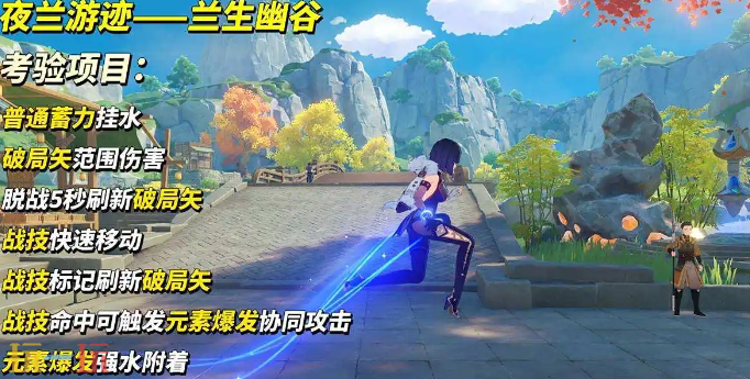 原神怎么通关夜兰绘想游迹 夜兰绘想游迹满星通关指南