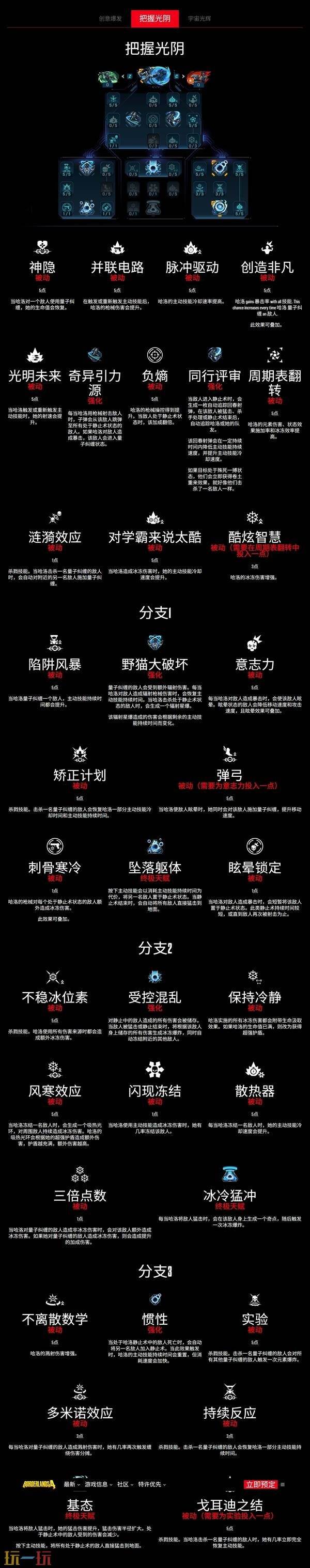 无主之地4重力法师哈洛技能树一览 重力法师哈洛职业技能有什么