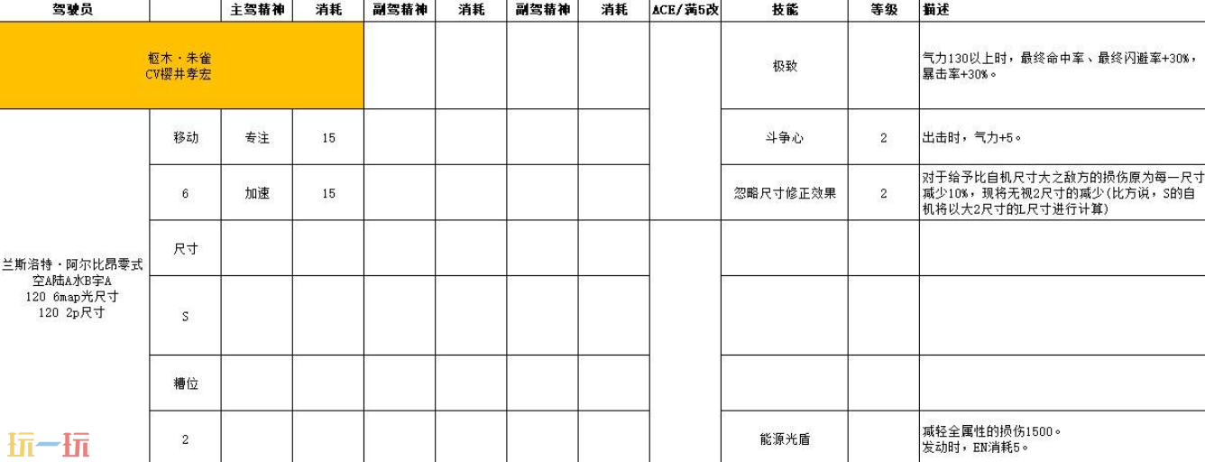 超級機器人大戰Y樞木朱雀怎么培養 駕駛員滿改及王牌獎勵攻略?