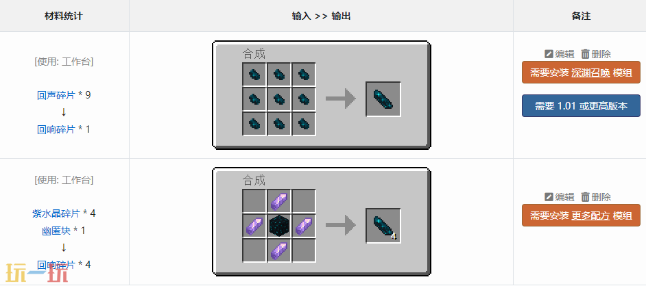 我的世界回响碎片怎么获得 回响碎片获取方法介绍​