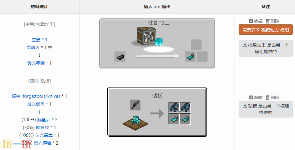 我的世界荧光墨囊怎么获得 荧光墨囊多种用途介绍​
