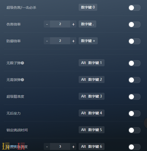 消逝的光芒2官方修改器 消逝的光芒2风灵月影修改器