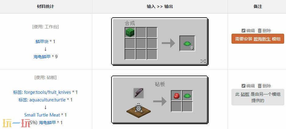 我的世界海龟鳞甲有什么用 海龟鳞甲用途介绍