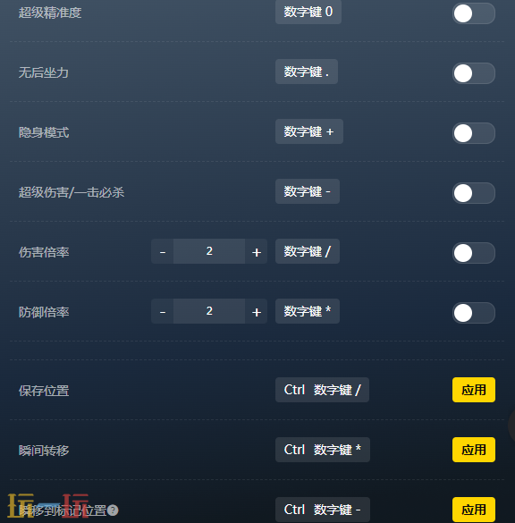 消逝的光芒困兽官方修改器 消逝的光芒困兽最新风灵月影修改器