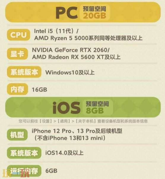 星布谷地是什么类型的游戏 星布谷地游戏类型详解