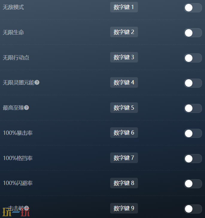 光与影33号远征队官方最新修改器 光与影33号远征队风灵月影修改器2026