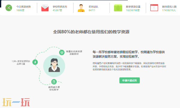 21世纪教育网校网通申请入口 校网通学校申请入口