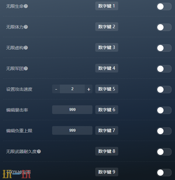 匹诺曹的谎言官方修改器 匹诺曹的谎言最新风灵月影修改器2025