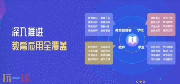 山东省综合素质评价登录入口官网 山东省综合素质评价登录入口链接