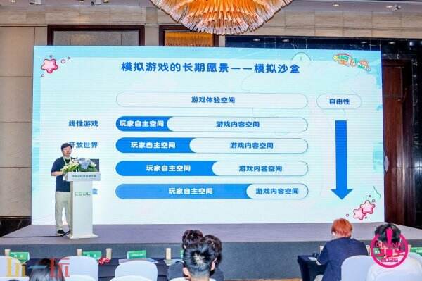 【回顾】2025 （CGDC）中国游戏开发者大会Indie专场圆满落幕