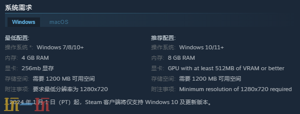 Cook, Serve, Delicious! 3?!配置要求 Cook, Serve, Delicious! 3?!推荐配置