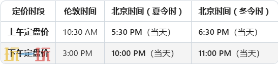 今日金价10月23日最新价格 国际金价实时行情价格一览