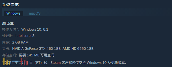 Madorica Real Estate配置要求 Madorica Real Estate推荐配置