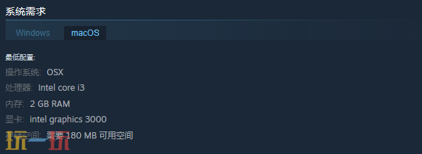 Madorica Real Estate配置要求 Madorica Real Estate推荐配置