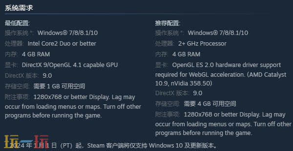 蒸汽之都的少女侦探配置要求 蒸汽之都的少女侦探推荐配置