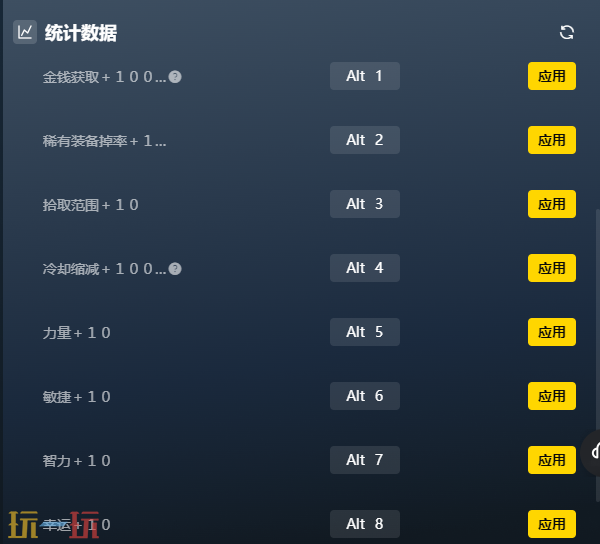 神弃之地内置MOD修改器 神弃之地最新风灵月影修改器2025