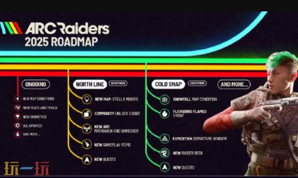 动作游戏《ARC Raiders》年内更新路线图公开