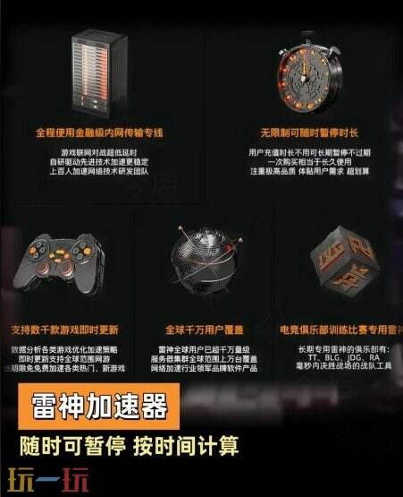 雷神加速器网页版入口 雷神加速器网页版直接进