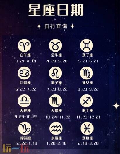 星座表十二星座查詢 十二星座免費查詢