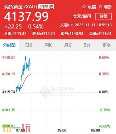 今日金价11月11日最新价格 11月11日国际黄金价格实时行情一览