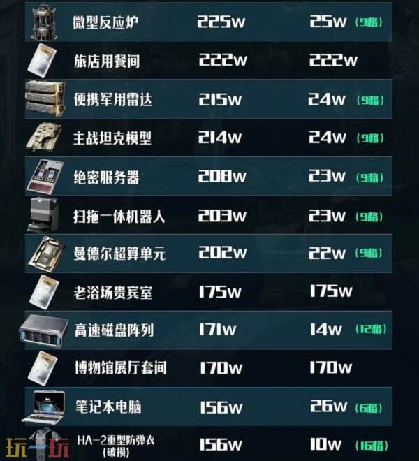 三角洲地图工具delta force 三角洲3d地图工具网址分享