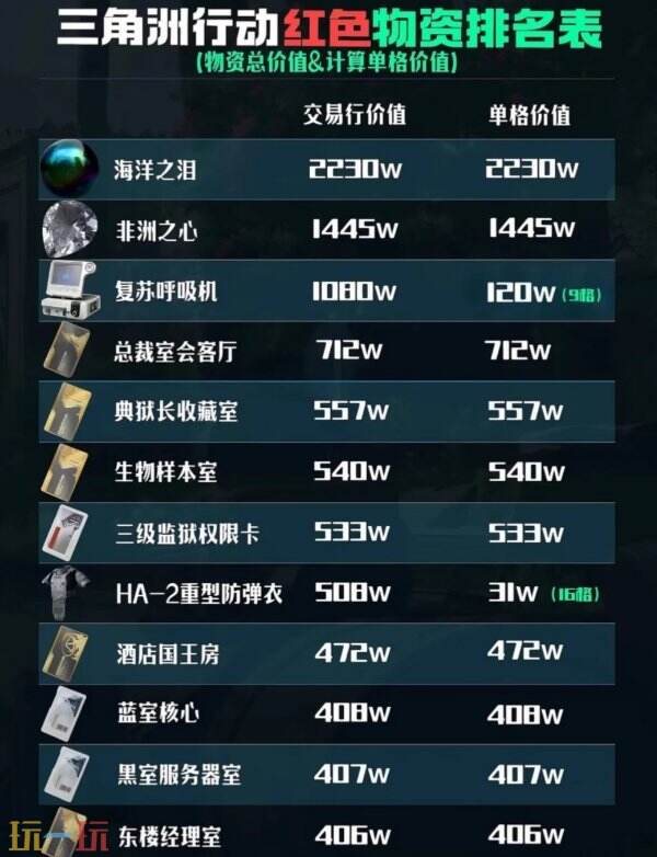 三角洲地图工具delta force 三角洲3d地图工具网址分享