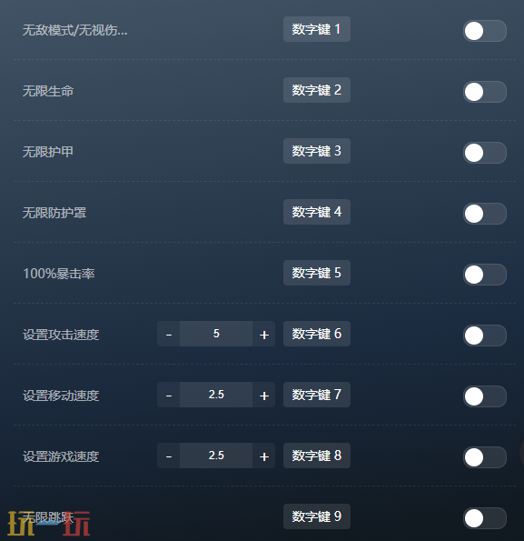 雨中冒险2官方修改器 雨中冒险2最新风灵月影修改器2025