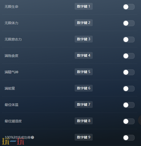 乞丐模拟器官方修改器 乞丐模拟器最新风灵月影修改器2025
