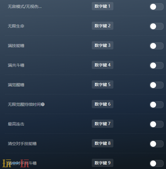 鬼灭之刃火之神血风谭2官方修改器 火之神血风谭2最新风灵月影修改器