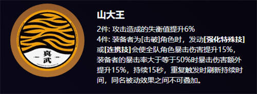 绝区零琉音驱动盘该怎么选择 绝区零琉音驱动盘选择推荐