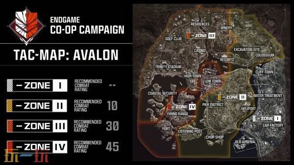 《使命召唤：黑色行动7》多人合作PvE模式今日开放