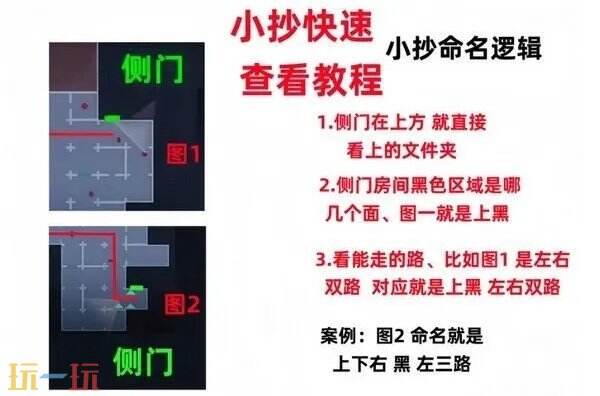 超自然行动组小抄昆仑秘境免费 昆仑秘境最新小抄完整版