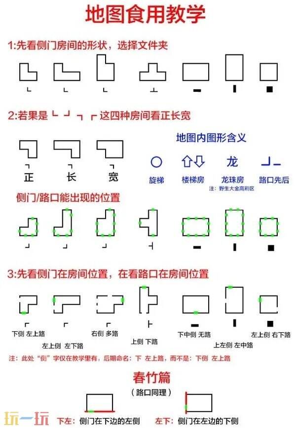 超自然行动组小抄昆仑秘境免费 昆仑秘境最新小抄完整版