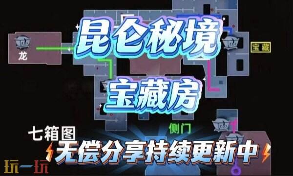 超自然行动组昆仑秘境宝藏房小抄