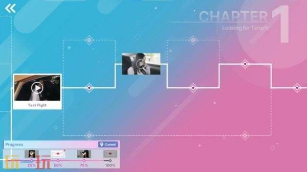 恋爱模拟《阿西, 美女室友竟然...?2》现已登陆Steam平台