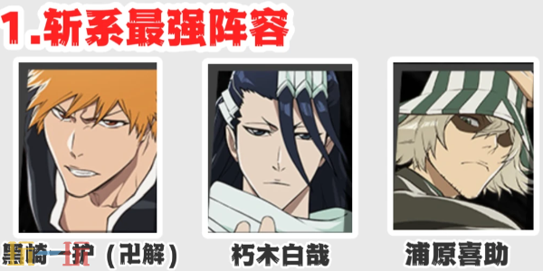 境界刀鸣斩系最强阵容推荐