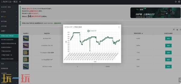 三角洲行动实用工具网站合集 卡战备/熟图工具/黑屋检测速速收藏