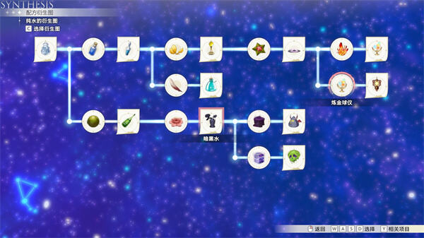 红色的炼金术士纯水配方衍生图一览