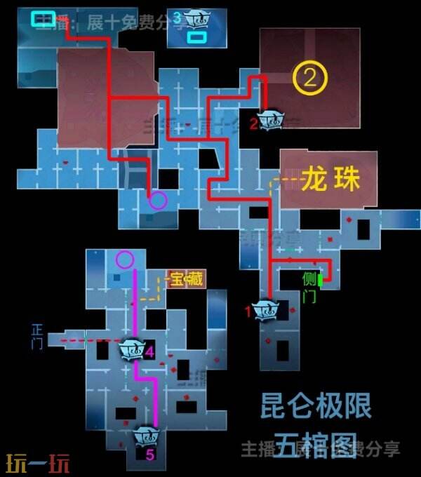 超自然行动组昆仑极限小抄全套 昆仑极限宝藏房新版高清