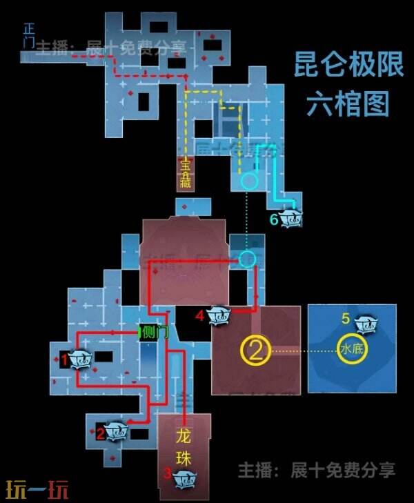 超自然行动组昆仑极限小抄全套 昆仑极限宝藏房新版高清