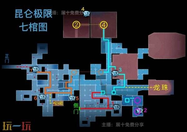 超自然行动组昆仑极限小抄全套 昆仑极限宝藏房新版高清