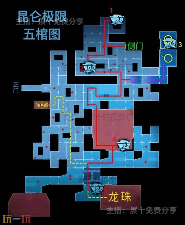 超自然行动组昆仑极限小抄全套 昆仑极限宝藏房新版高清