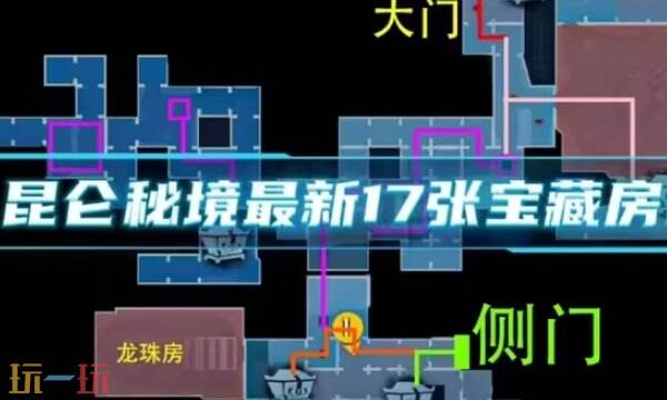 超自然行动组昆仑极限小抄全套 昆仑极限宝藏房新版高清