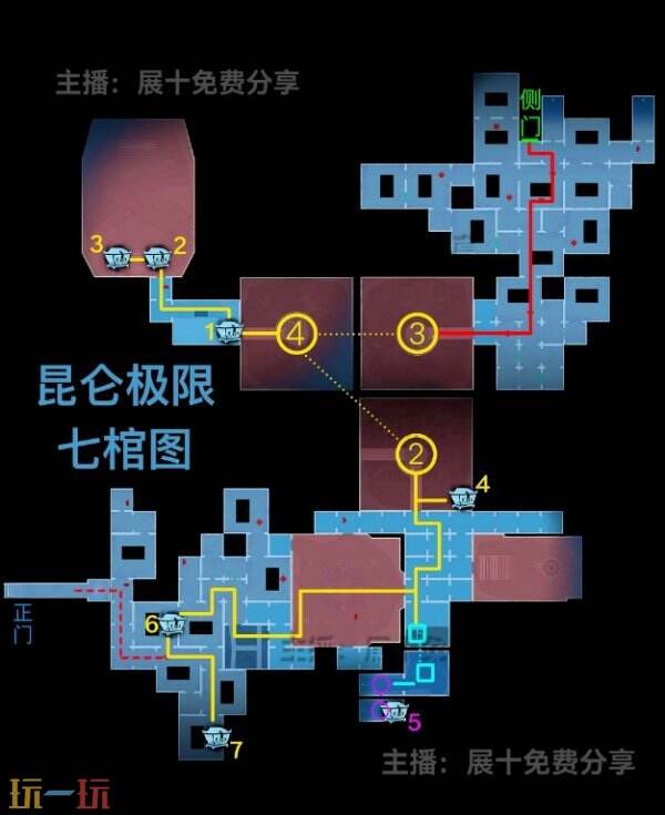 超自然行动组昆仑秘境极限小抄完整版 昆仑极限最新版全部