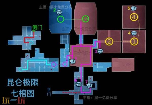 超自然行动组昆仑秘境极限小抄完整版 昆仑极限最新版全部