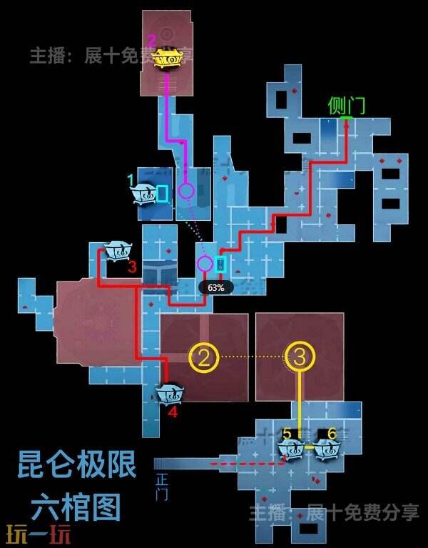 超自然行动组昆仑秘境极限小抄完整版 昆仑极限最新版全部