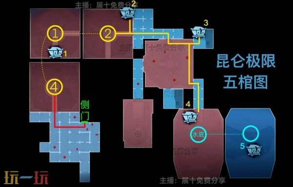 超自然行动组昆仑秘境极限小抄完整版 昆仑极限最新版全部