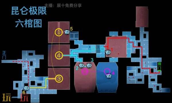 超自然行动组昆仑秘境极限小抄完整版 昆仑极限最新版全部