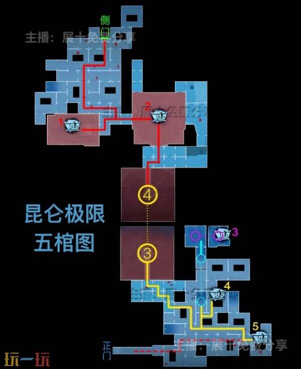 超自然行动组昆仑秘境极限小抄完整版 昆仑极限最新版全部